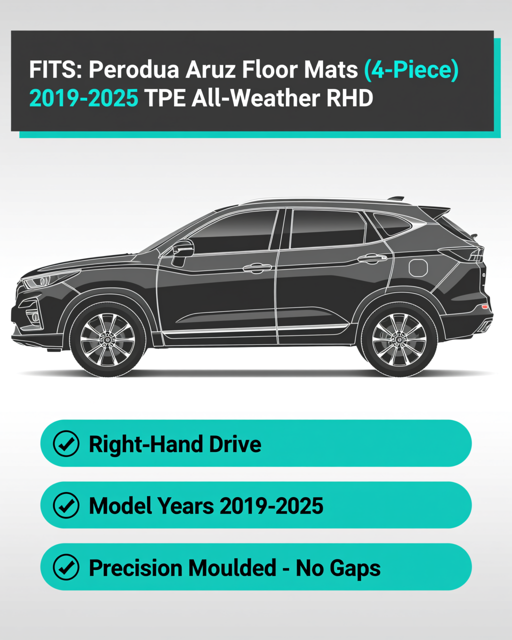 Perodua Aruz 2019-2025 All-Weather Floor Mats & Boot Liner vehicle fitment