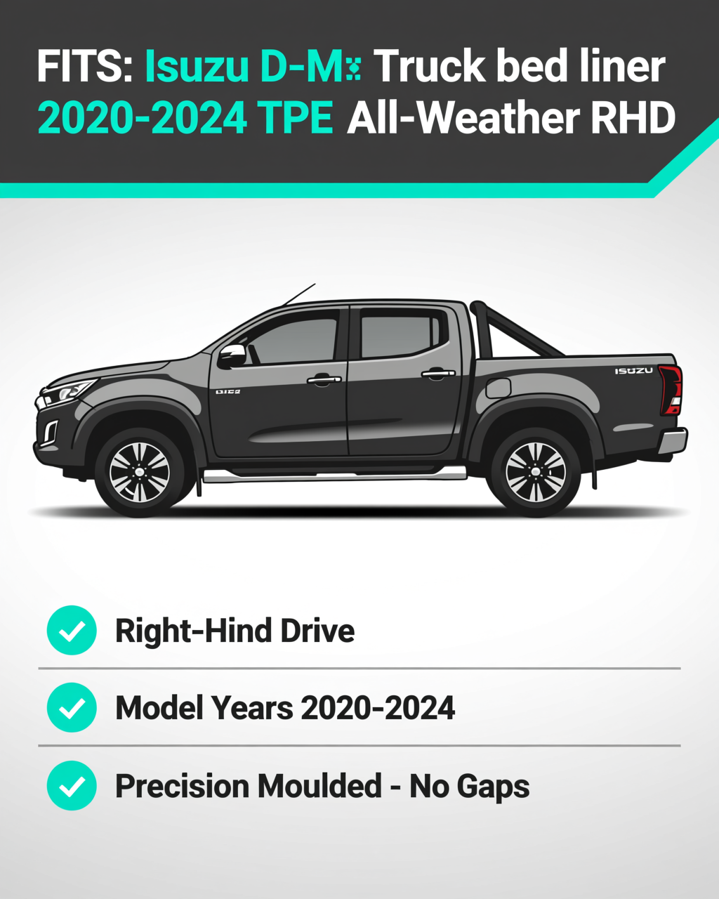 Isuzu D-Max 2020-2024 Tub Mat vehicle fitment