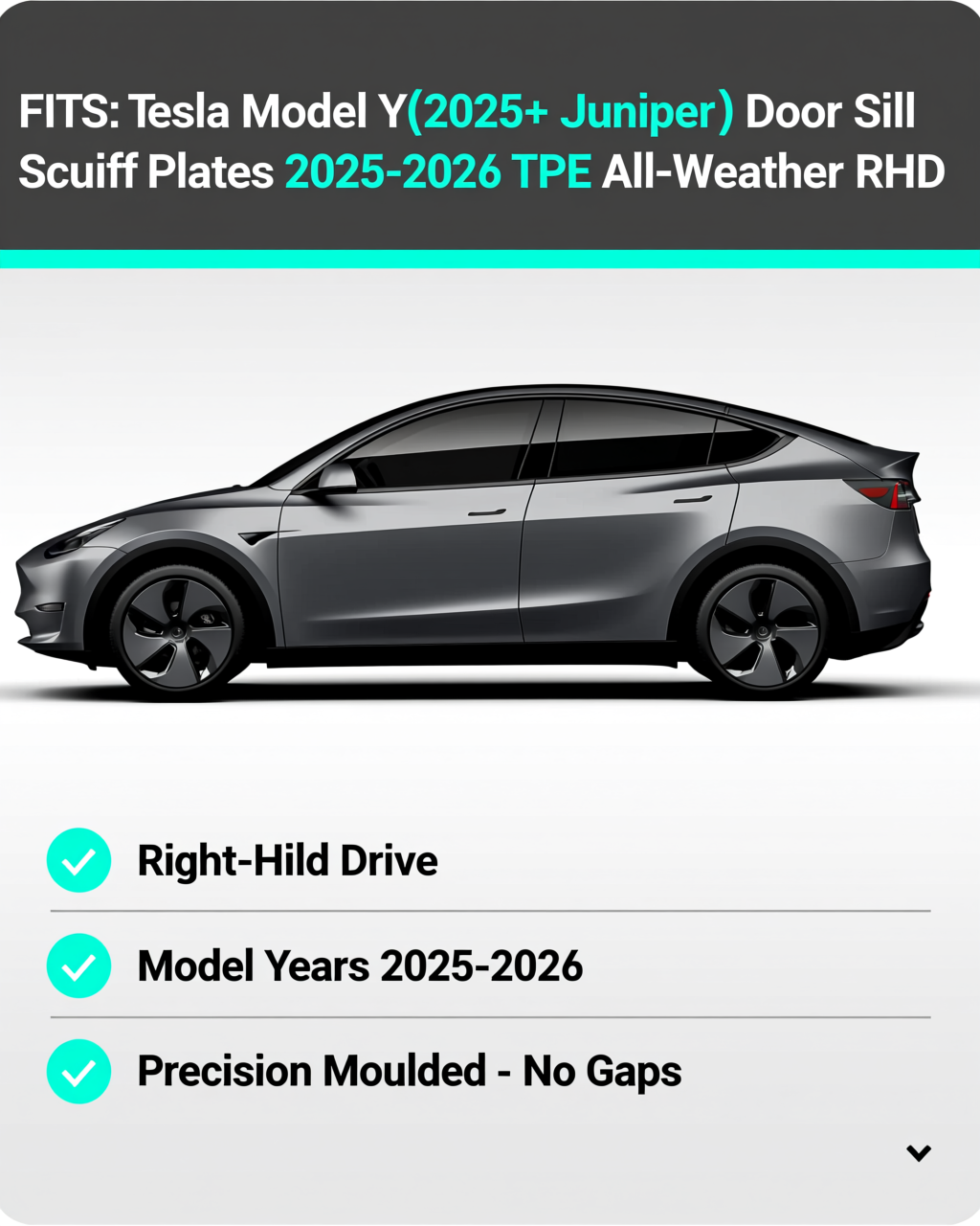 Tesla Model Y 2025+ Door Sill Scuff Plates vehicle fitment