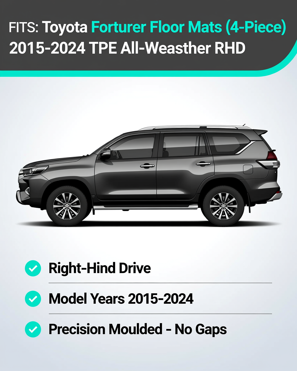 Toyota Fortuner 2015-2024 All-Weather Floor Mats & Boot Liner & Seat Back Protectors vehicle fitment