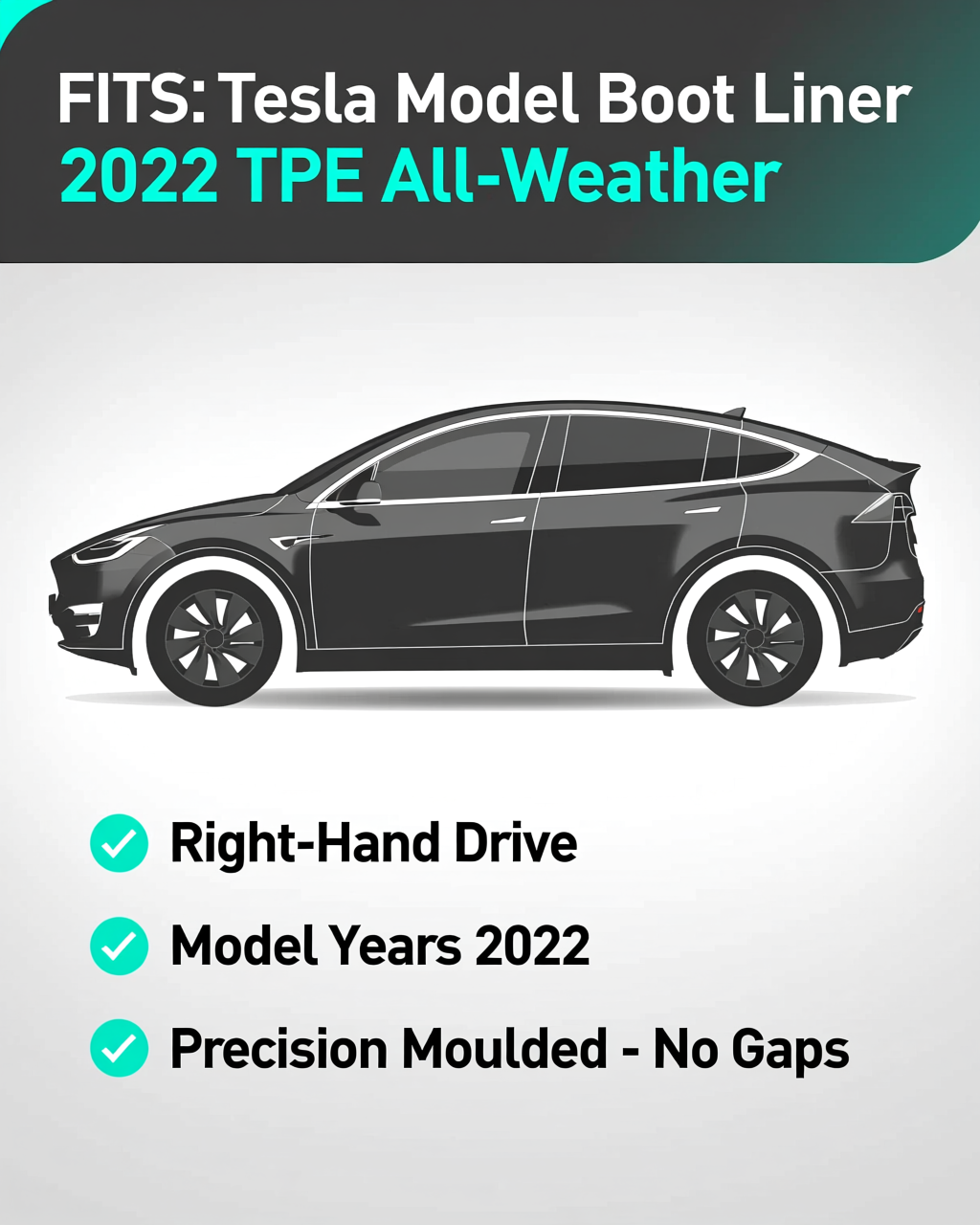 Tesla Model X 2022+ Boot Liner & Seat Back Protectors vehicle fitment